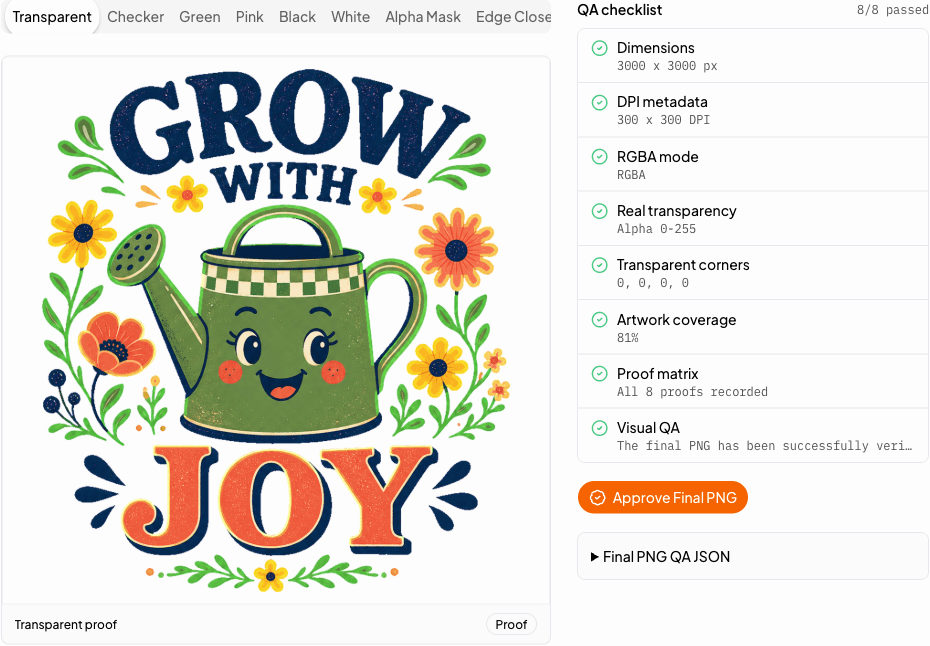 Listsy PNG quality review showing a transparent artwork preview and eight passed technical checks